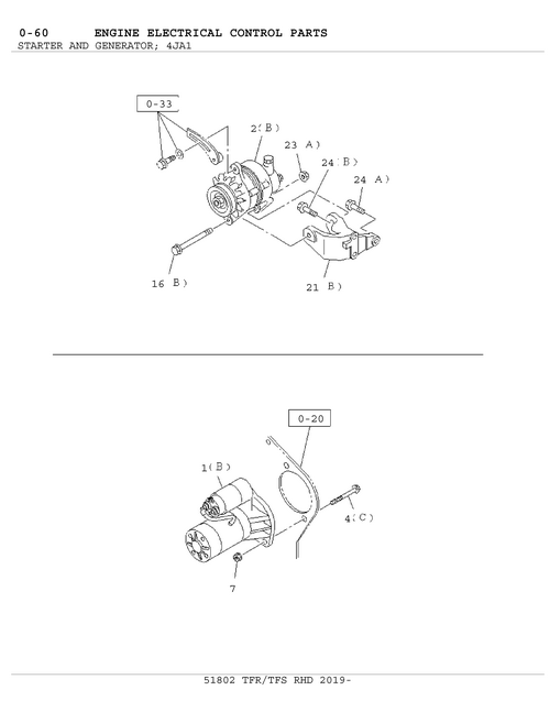 Partial Engine